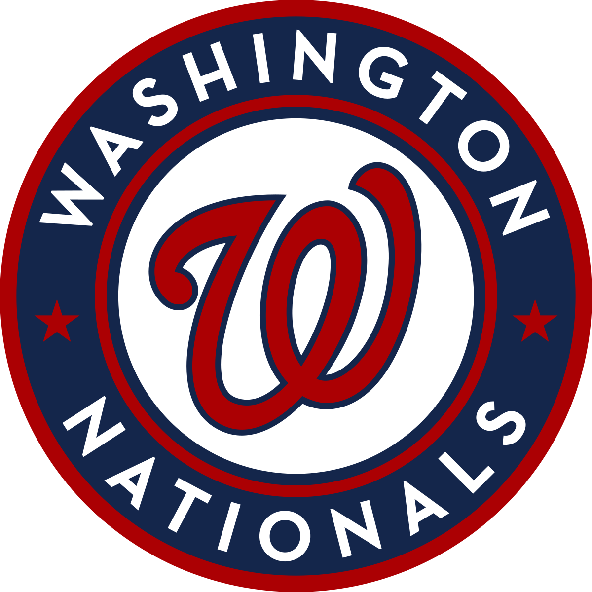 Washington Nationals FC – Biểu tượng thể thao giàu truyền thống và khát vọng vươn xa của thủ đô Hoa Kỳ